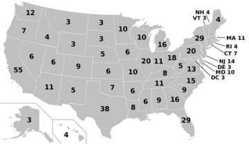 Electoral College 2016